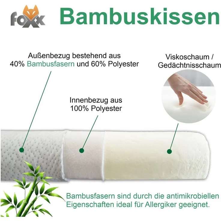 Foxx Nackenstützkissen Orthopädisches nackenfreundliches Bambus Visko Nackenstützkissen, Seitenschläfer/Rückenschläfer Viskokissen Kissen für Nackenschmerzen – Bild 2