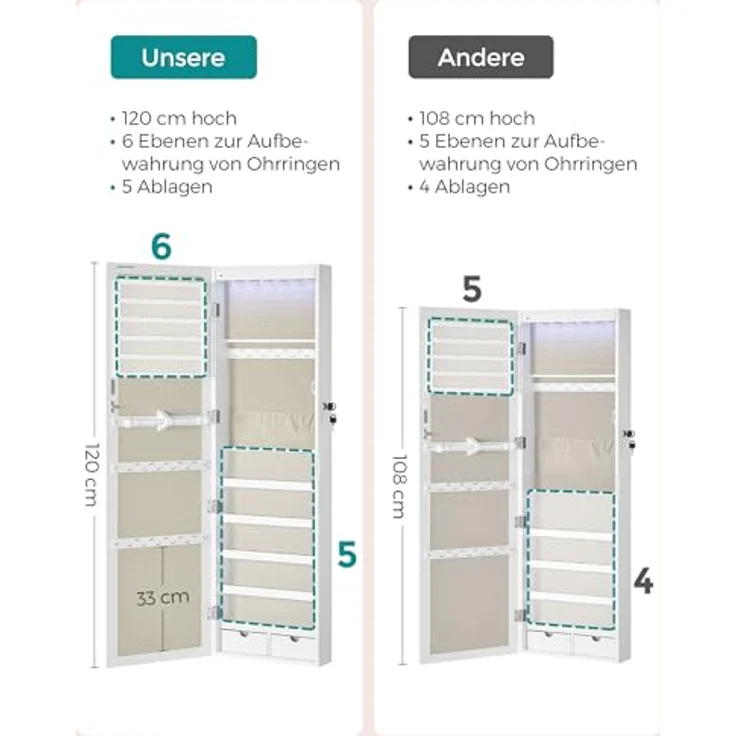 Songmics Schmuckschrank mit LED Beleuchtung und Spiegel, MDF Weiß-Greige, 10 x 37 x 120 cm – Bild 8