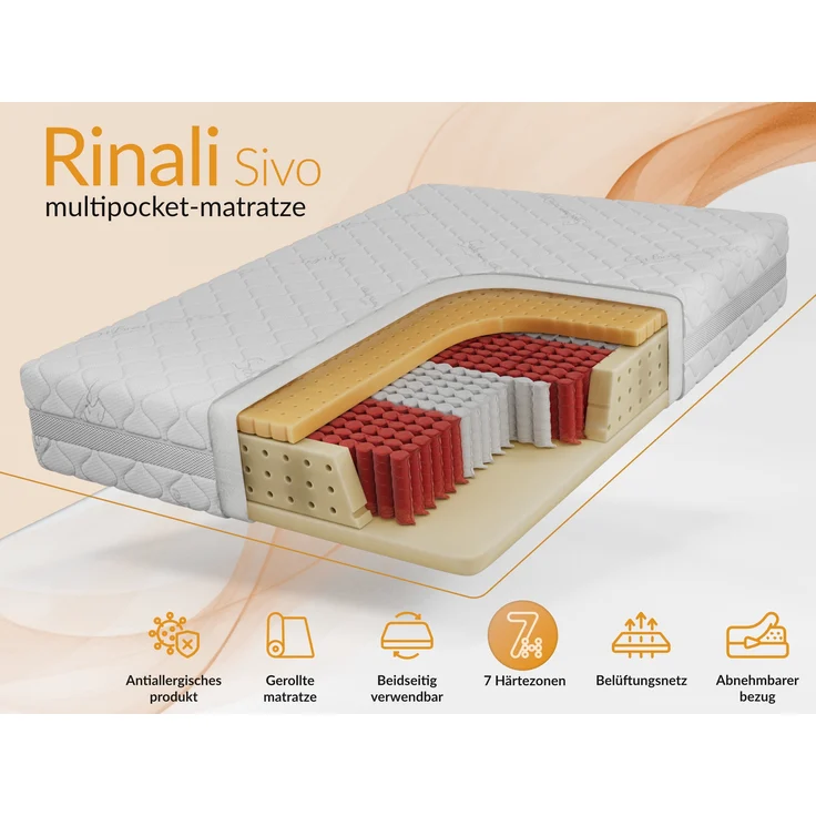 7-Zonen-Multipocketmatratze mit Latexkern – antibakteriell, elastisch & waschbarer Bezug – ideal für Allergiker – Härtegrad H3 – 180 x 200 cm – RINALI – SIVO – Bild 2