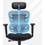 LUCKRACER Ergonomischer Bürostuhl Schreibtischstuhl PC-Stuhl Chefsessel Drehstuhl mit 3D verstellbare Kopfstütze Armlehne und Lordosenstütze klappbare Armlehnen Wippfunktion bis 136kg Belastbar