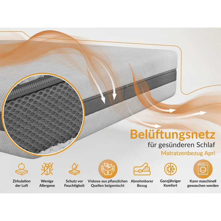 7-Zonen-Multipocketmatratze mit Visco- & Kaltschaum-Schichten – ergonomisch, punktelastisch & atmungsaktiv – Härtegrad H3/H4 – 90 x 200 cm – ELORI – APRI – Bild 7
