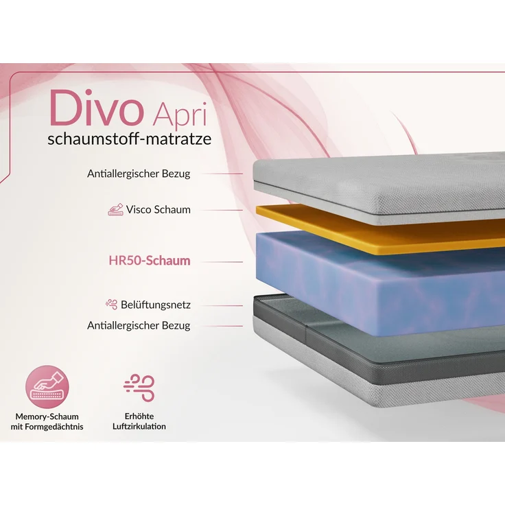 Schaummatratze mit abnehmbarer Abdeckung, Höhe 22 cm, Kaltschaum Matratze H2, Antiallergischer Bezug, Visco Schaum - 200 x 200 cm - DIVO - APRI – Bild 3