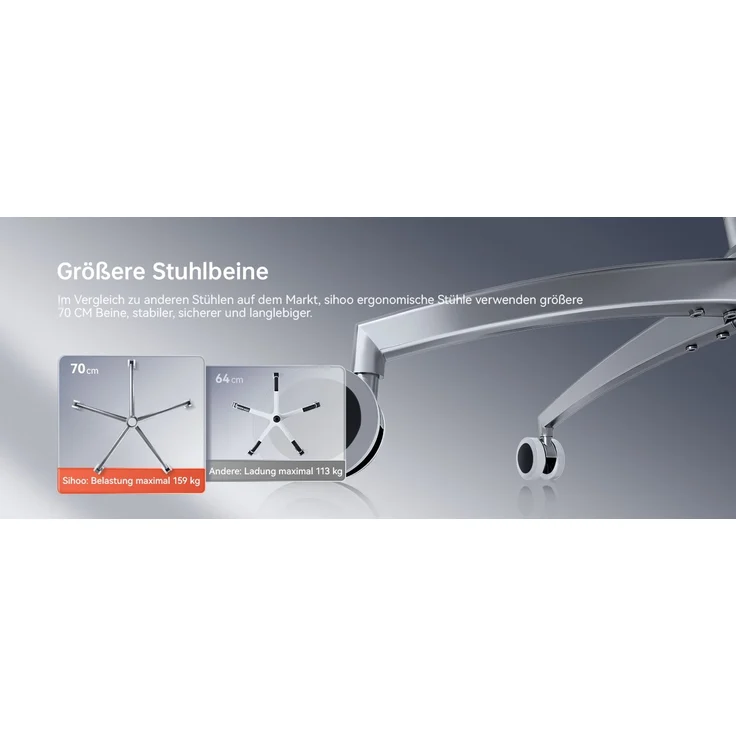 Sihoo Ergonomischer Stuhl M18, 130 x 74 cm, weißer Rahmen + graues Netzgewebe – Bild 16