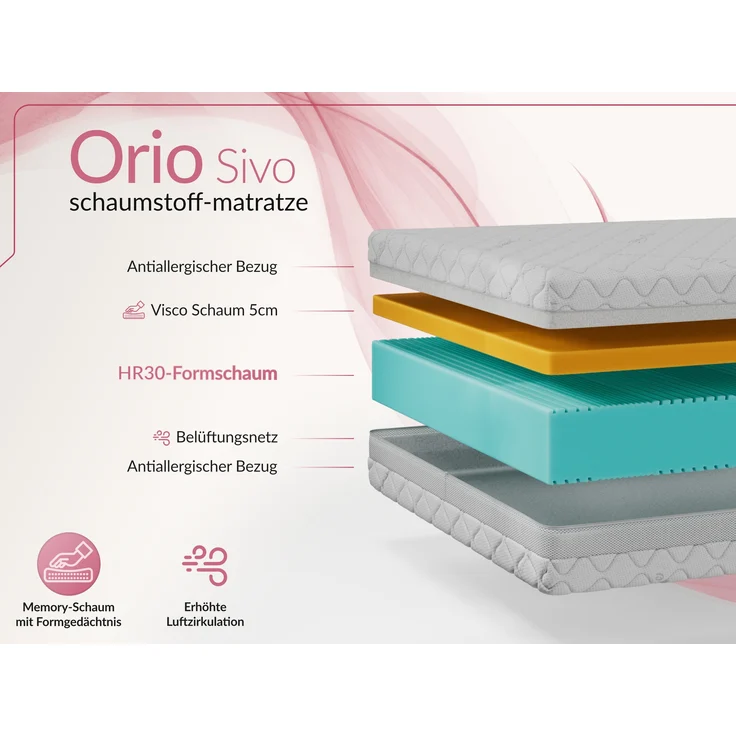 Schaumstoff-Matratze, Visco Schaum 5 cm, Komfortschaum H2, antiallergisch und waschbar, 7 zonen - 120 x 200 cm - ORIO - SIVO – Bild 3