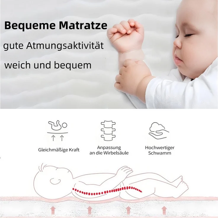SEHAUSEU Kuschelnest Kuschelnest Bettnestchen Babylounge Babykokon Handtaschendesign, Wickelauflage – Bild 3