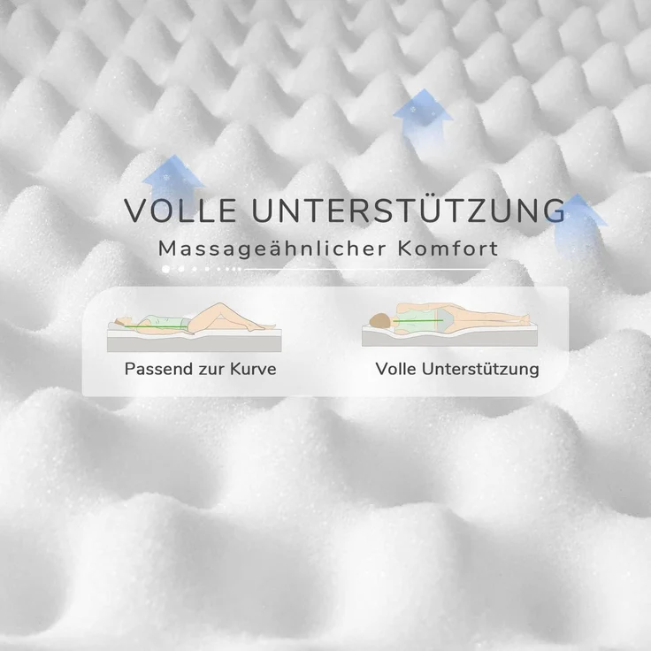 Novilla Matratze 160x190 cm H3 Gel Memory Foam Kaltschaummatratze 7 Zonen Schaumstoff Rollmatratze Bambusfasern Atmungsaktiv Oeko-Tex 18cm – Bild 7