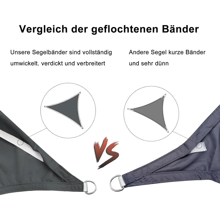 SUNNY GUARD Sonnensegel Wasserdicht 2 x 2 x 2 m Dreieckig Sonnenschutz Wetterschutz Segel Baldachin UV Schutz für Balkon Terrasse Garten, Grau Anthrazit – Bild 4