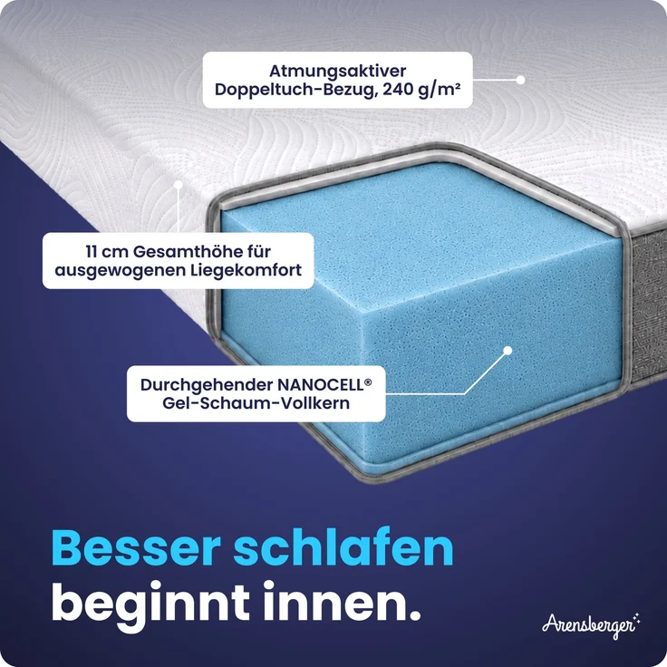 ARENSBERGER LINA, Gelschaum Matratze 140x200 cm – 11 cm NANOCELL® Gel-Schaum – H3 Härtegrad – Atmungsaktiv – Abnehmbarer Bezug 240g/m² – Bild 5