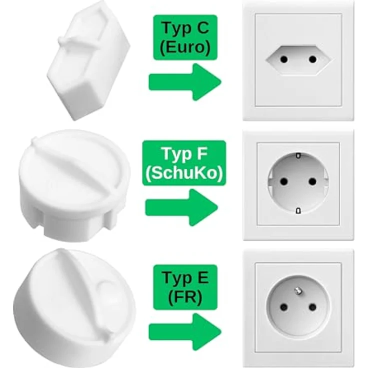 Steckdosen Abdeckung, 2 Stück, in Weiß, aus Silikon, Steckdosenschutz vor Spritzwasser, Staub, Deckel für Eurostecker Typ C Steckdose, Kappe für Öffnungen von Mehrfachstecker, Möbel Steckdosenleiste – Bild 6