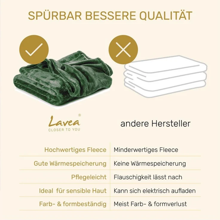 Wohndecke Kuscheldecke, Fleecedecke, Wolldecke flauschig und weich, Lavea, Sofadecke, Atmungsaktiv & Hautfreundlich, Decke – Bild 4