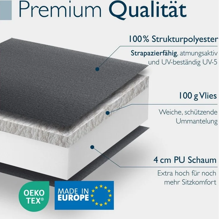 Beautissu Hochlehnerauflage 3er Set Sun-HL Hochlehner Auflage 120x50x8cm Anthrazit, Mit Kopfpolster, rutschfest & robust – Befestigungsbänder, UV 5 – Bild 2