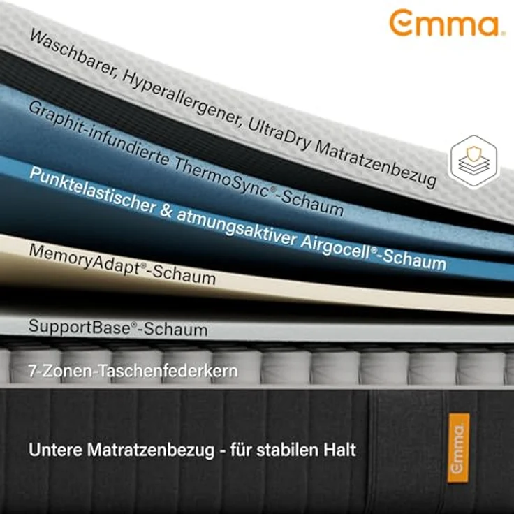 Emma 'Original Pro+' Matratze, 140x200 cm, 27 cm, Hybridmatratze mit 7-Zonen-Taschenfederkern, ThermoSync® Kühltechnologie & allergenreduzierendem Purotex® Bezug, atmungsaktive Komfortmatratze – Bild 3