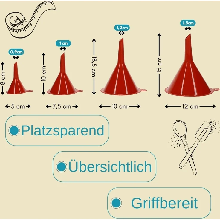Trichter für die Küche Trichter klein Einfülltrichter 4er Set Trichterset Kunststoff Abfülltrichter Fülltrichter Küchentrichter Einfüllhilfe – Bild 3