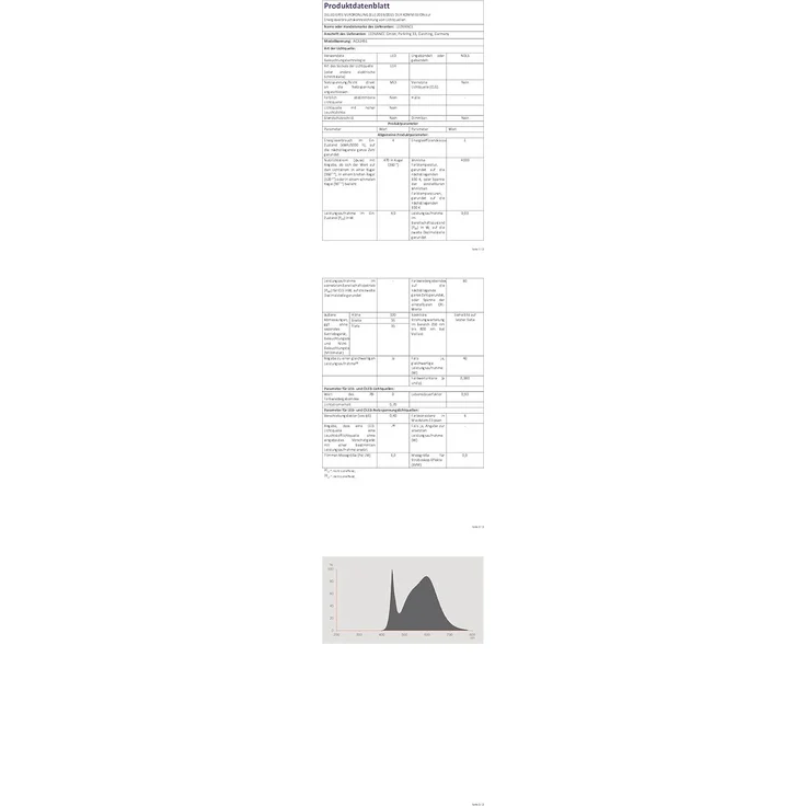 OSRAM Filament LED Lampe mit E14 Sockel, Kaltweiss (4000K), Kerzenform, 4W, Ersatz für 40W-Glühbirne, matt, LED Retrofit CLASSIC B, 10er-Pack – Bild 5