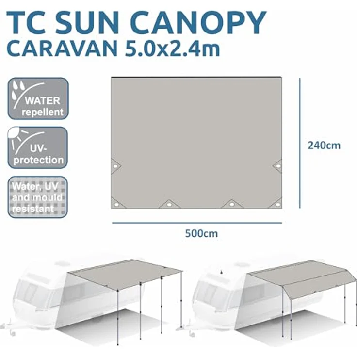 yourGEAR Sonnensegel your GEAR Caravan Tarp TC 500 x 240 - Wohnwagen Baumwoll-Sonnensegel – Bild 3