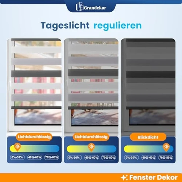 Grandekor Doppelrollo Klemmfix ohne Bohren Weiß-Grau-Anthrazit 40x150 cm(Stoffbreite 36cm) Fenster Rollos für innen Klemmrollos Duo Rollos für Fenster ohne Bohren mit Bohren Privatschutz Zebrarollo – Bild 6