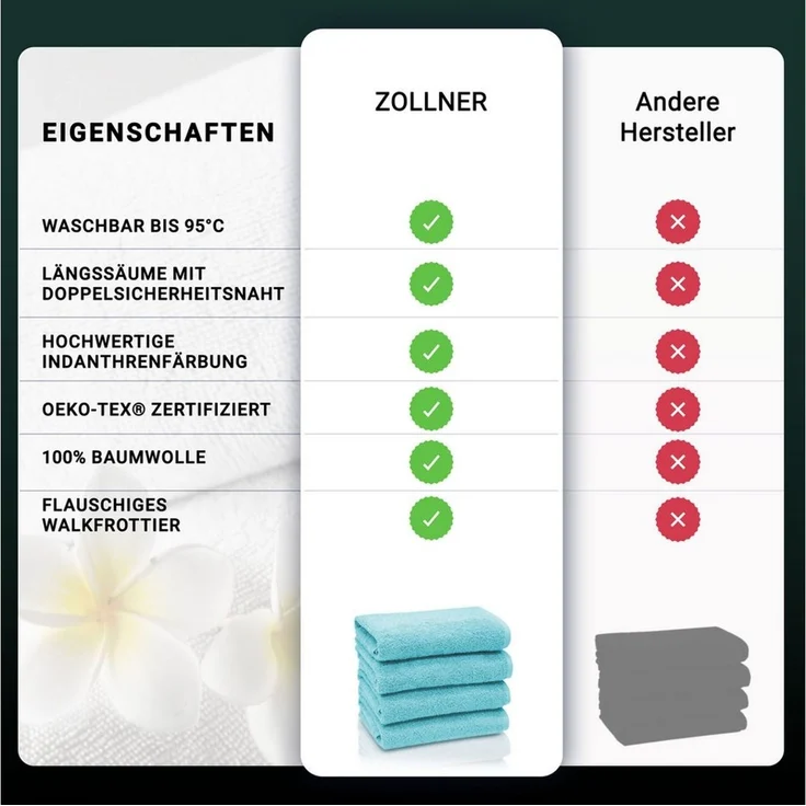 ZOLLNER Handtücher, Walkfrottier (4-St), 50 x 100 cm, 100% Baumwolle, alle Farben bis 95°C waschbar – Bild 2