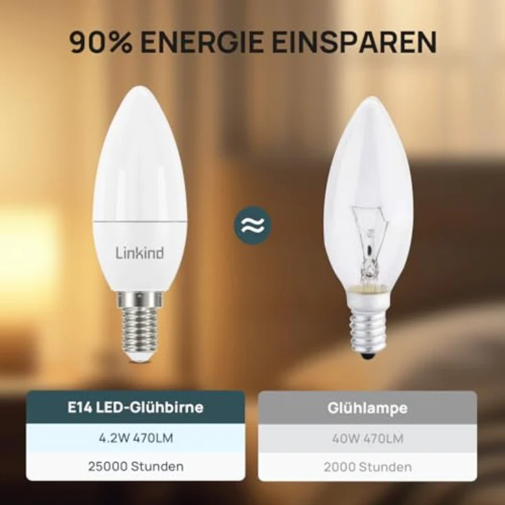 Linkind Dimmbar E14 Lampe 4.2W Kerzenform, Ersetzt 40 Watt, B35 LED Kerze Birne 470 Lumen, 2700K Warmweiß E14 Energiesparlampe, 6 Stück – Bild 6