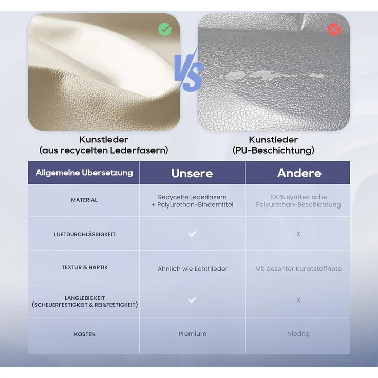 COLAMY Hochlehner Chefsessel aus Leder, Ergonomischer Bürostuhl mit Flip-up-Armlehnen & höhenverstellbar - Office Chair mit leisen Rollen für Homeoffice und Büro, Elfenbein – Bild 8