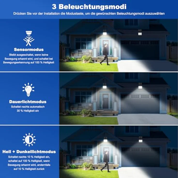 Realky Solarlampen für Außen mit Fernbedienung,Außenlampe mit bewegungsmelder,IP65 Wasserdichte Solarleuchte mit Drei Farbtemperaturen für Garage, Garten, Haustüren, Rasen-1 Stück – Bild 8