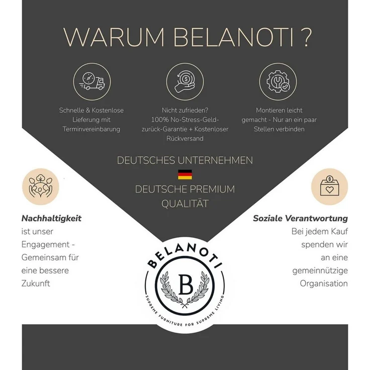 Belanoti Boxspringbett LOFT (Boxspringbett 160x200 mit Bettkasten, 7-Zonen Taschenfederkern Matratze inklusive Visco Topper), Bett 160x200 in der Farbe Beige H2/H3 Polsterbett – Bild 2