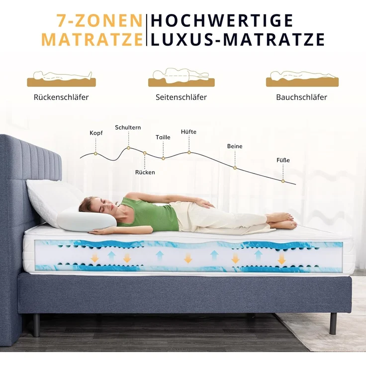 EGO HOME Matratze 180x200 Härtegrad H3 23cm - Ergonomische 7-Zonen Hochwertige Kaltschaummatratze mit waschbarem Bezug, Atmungsaktiv Schaumstoffmatratze Rollmatratze, Öko-Tex Zertifiziert – Bild 4