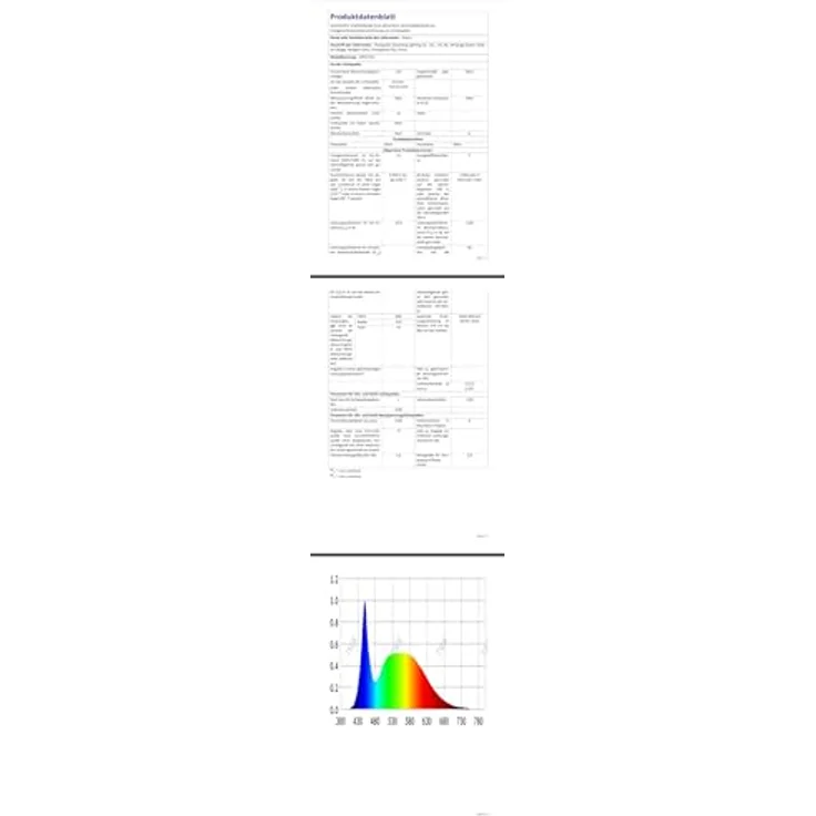 Goeco LED Wandleuchte Innen 80 cm Lang Wandlampe Dimmbare 2 Fimmige 3000K-6500K, Memory-Funktion, Modern LED Wandbeleuchtung Schwarz für Flur Treppenhaus Wohnzimmer Schlafzimmer – Bild 11