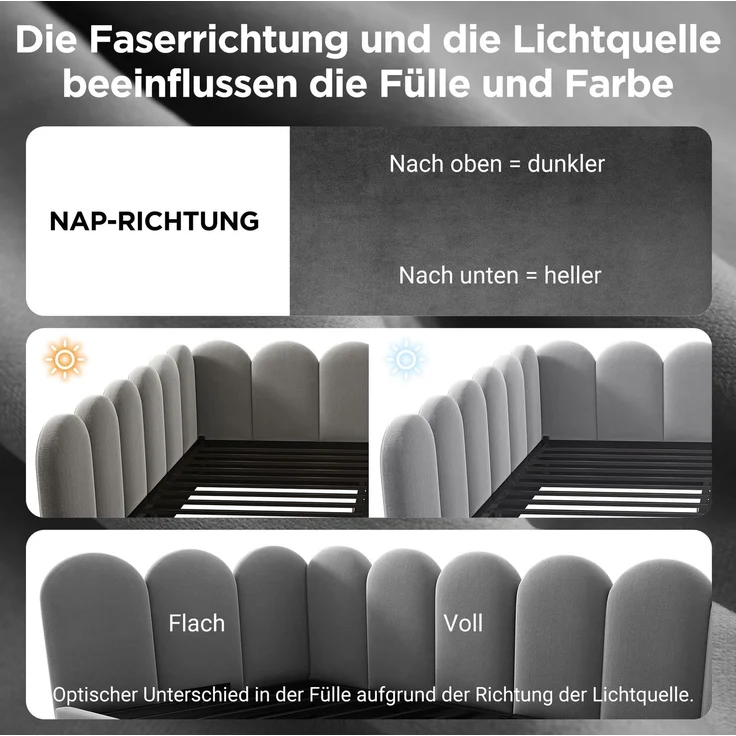 Tagesbett, Samt mit 2 Schubladen & Lattenrost, 90x190 cm, Grau, ohne Matratze – Bild 7