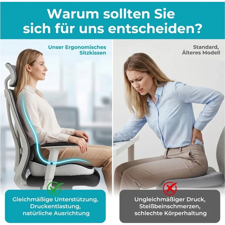 Toomoke Sitzkissen Steißbeinkissen, Stuhlkissen aus Memory Foam, Sitzpolster für Bürostuhl, Autositz, Rollstuhl und Homeoffice – Bild 4
