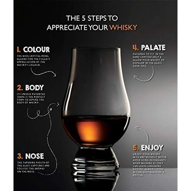 Stölzle Whiskyglas Glencairn Glass, Kristallglas, 2 Gläser, 1 Krug auf Tablett – Bild 2