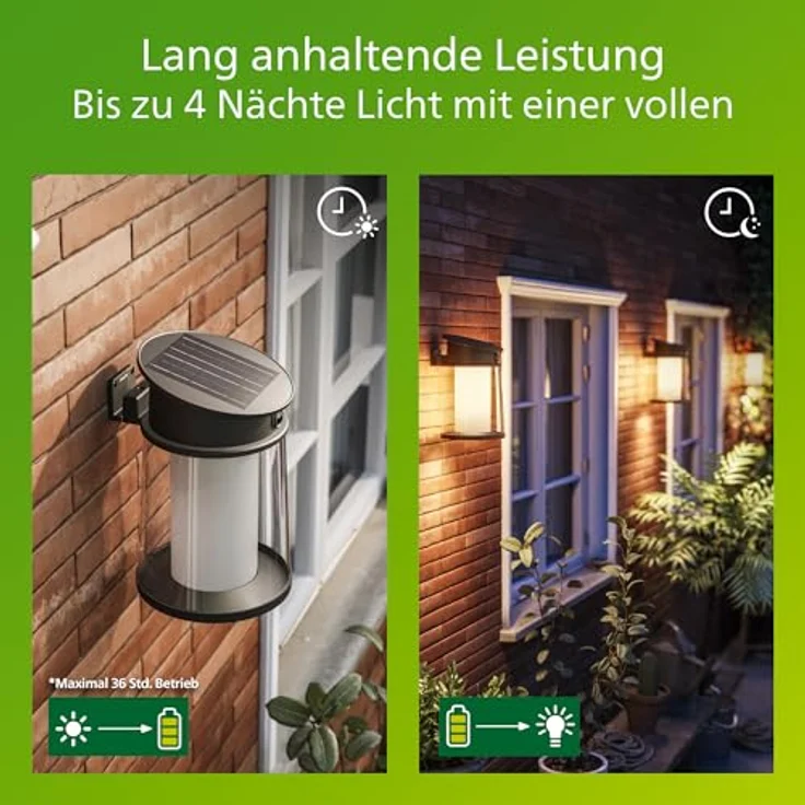 Philips Juda UltraEffiziente Solar-Wandleuchte, Austauschbare Solarlampe mit Bewegungssensor, 2700K warmweißes Licht, Schwarz – Bild 3