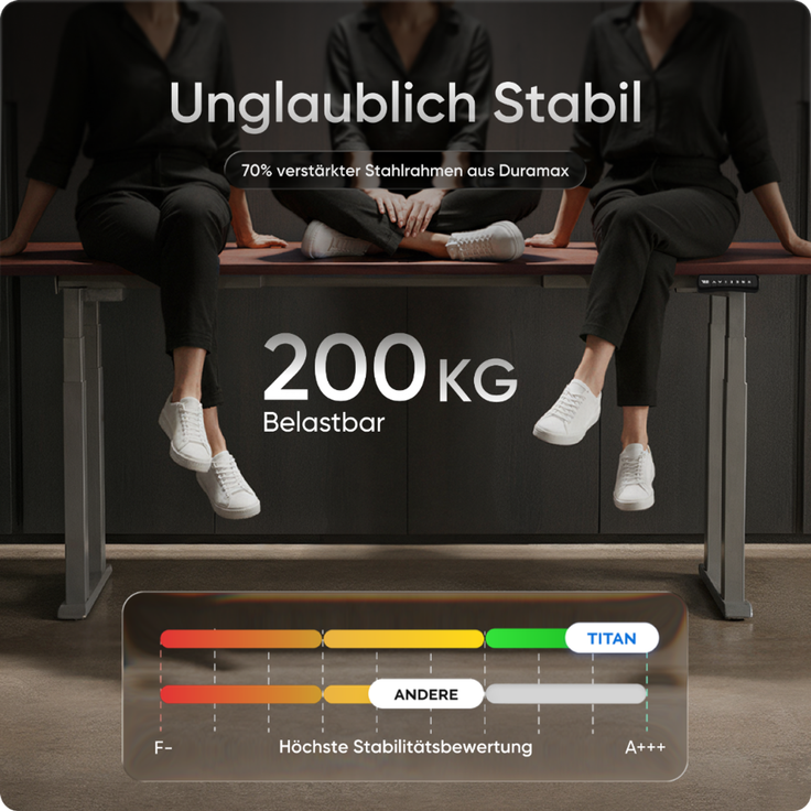 DESKSPACE Höhenverstellbarer Schreibtisch elektrisch mit leisem Dual-Motor – stabiles 4-Bein-Gestell (Grau Gestell, Mahagoni Tischplatte, 180×80 cm) – Bild 3