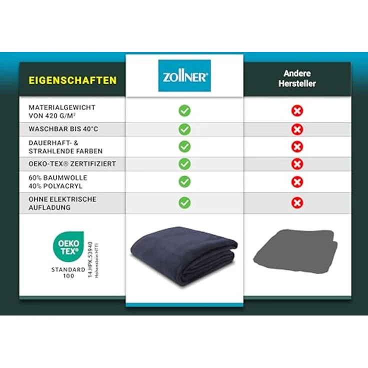 Zollner Kuscheldecke, Dunkelblau, 150x200 cm, aus Naturmaterialien (60% Baumwolle, 40% Polyacryl), Oeko-Tex® Standard 100, ideal für Wohnzimmer und Schlafzimmer – Bild 5