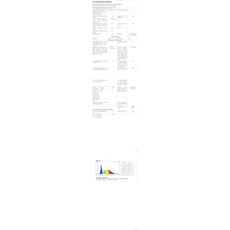 HOKO LED Badspiegel 50x70/60x80 cm mit Digitaluhr, Antibeschlag, Touchsteuerung und dimmbarem Licht (Warmweiß - Kaltweiß - Neutral), IP44, 5mm HD Glas – Bild 7