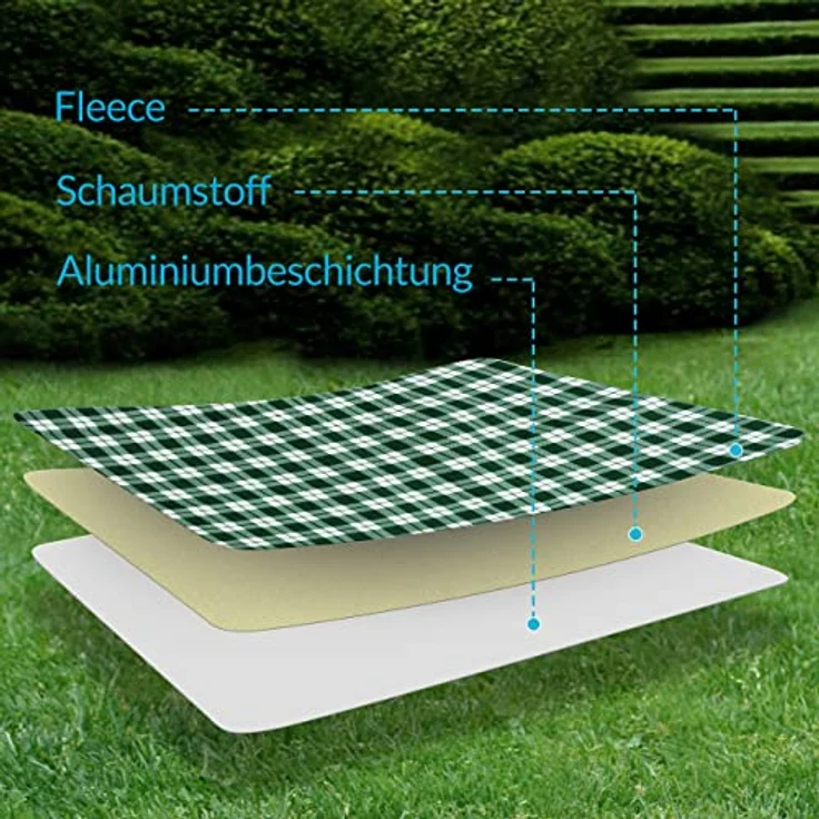 DETEX® Picknickdecke, 200x200 cm, Karo/Grün, wasserdicht, isoliert, faltbar – Bild 4