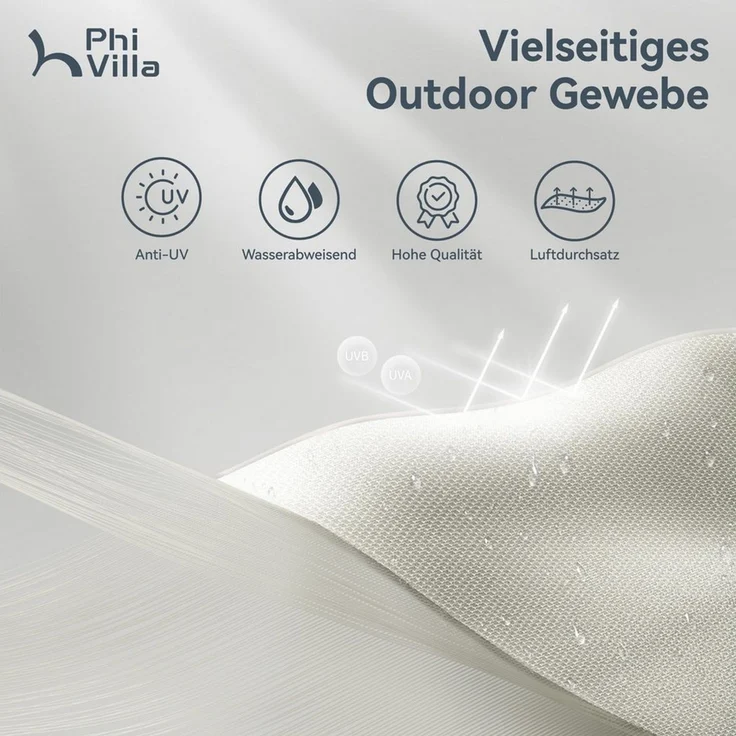 PHI VILLA Sonnenschirm, Balkon Rechteckig Groß Balkonschirm Garten Gartenschirm mit Kurbel UV Schutz Parasol Windfest, Mit der rostfreien Stahlstange und 12 Stahlrippen – Bild 4