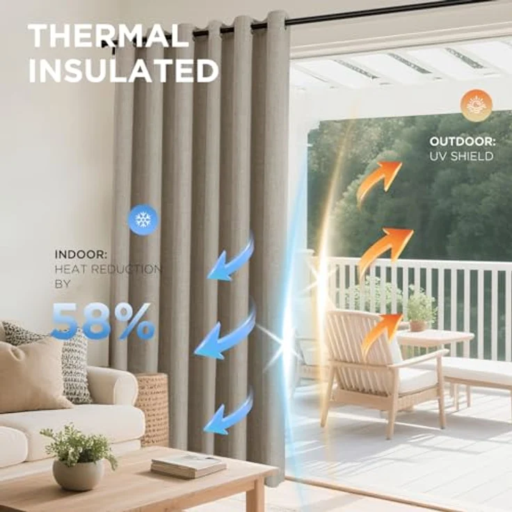 Joydeco Verdunkelungsvorhänge, 244 cm lang, 2 Paneele, Burgrot, Raumverdunkelungsvorhänge für Schlafzimmer, 100% verdunkelnde, strukturierte Thermovorhänge, Sichtschutz, 2 Paneele Set (B 132 x L 244 – Bild 4