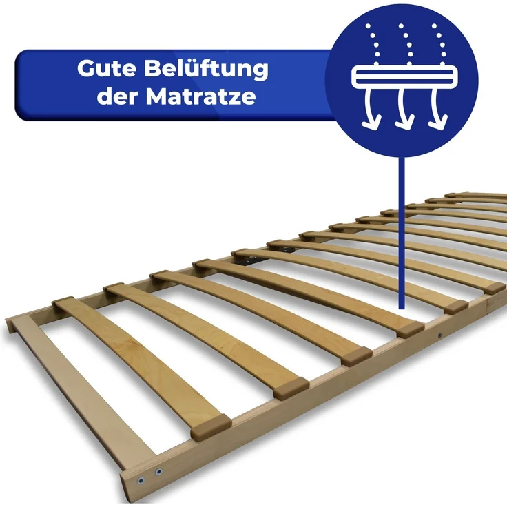 Coemo Lattenrost FIX 80x200 cm mit 13 Federleisten - nicht verstellbar - Selbstmontage – Bild 3