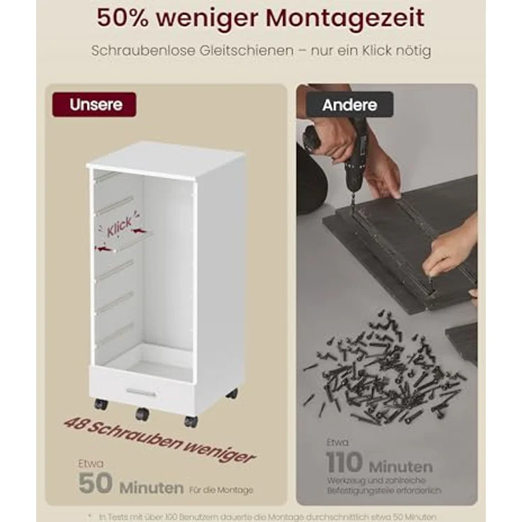 VASAGLE Rollcontainer, mobiler Aktenschrank, Schubladenschrank, Druckerständer mit 7 Schubladen, mit schraubenlosen Gleitschienen, für Büro, Homeoffice, wolkenweiß OFC085WB02 – Bild 6