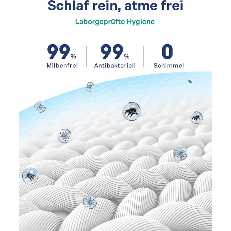 Newentor® Matratzen Topper 90x200 cm H2 H3, Matratzentopper 90x200 Schlafsofa Bett Gelschaum, Mattress Topper 90x200 Boxspringbett Gel Bezug Kaltschaum 10CM Höhe – Bild 6