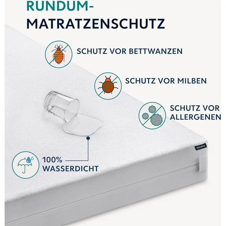 Dreamzie Matratzenbezug 140 x 190 x 25 cm gegen Milben und Bettwanzen - Milbenbezug Matratzen Komplett mit Reißverschluss - Matratzenschoner 140x190 für Allergiker - Wasserdicht, Bi-Ome und Öko-Tex – Bild 2
