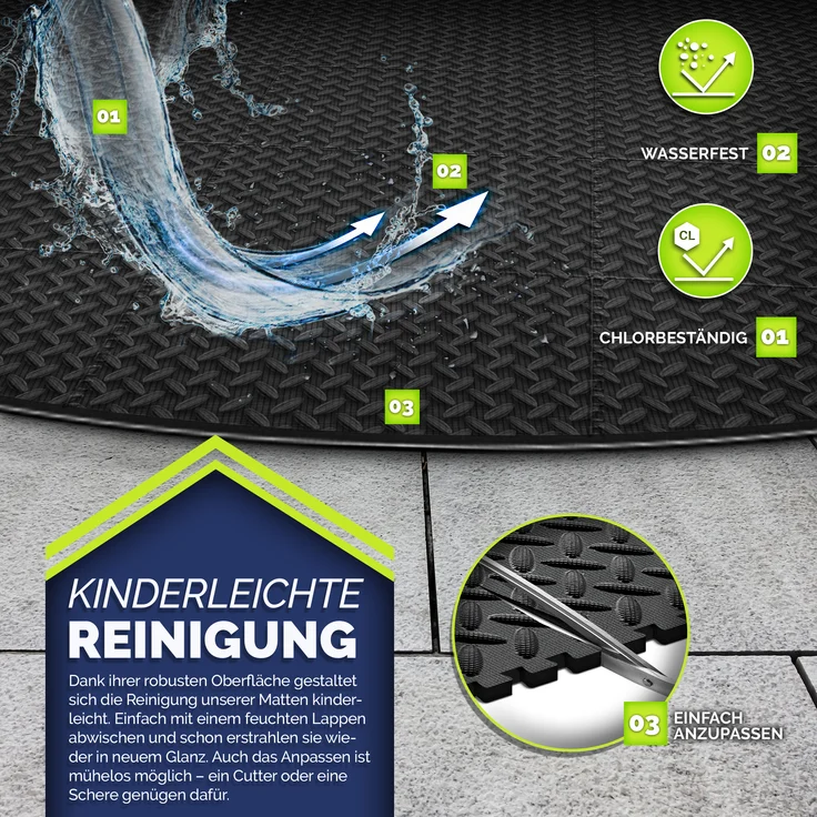 tillvex® Whirlpool Unterlage rund 240cm Schwarz | Bodenmatte Poolunterlage Matte für Outdoor Whirlpools | Thermo Bodenschutzmatte Pool Untergrund | Bodenschutz Bodenplatte schützt & isoliert – Bild 7