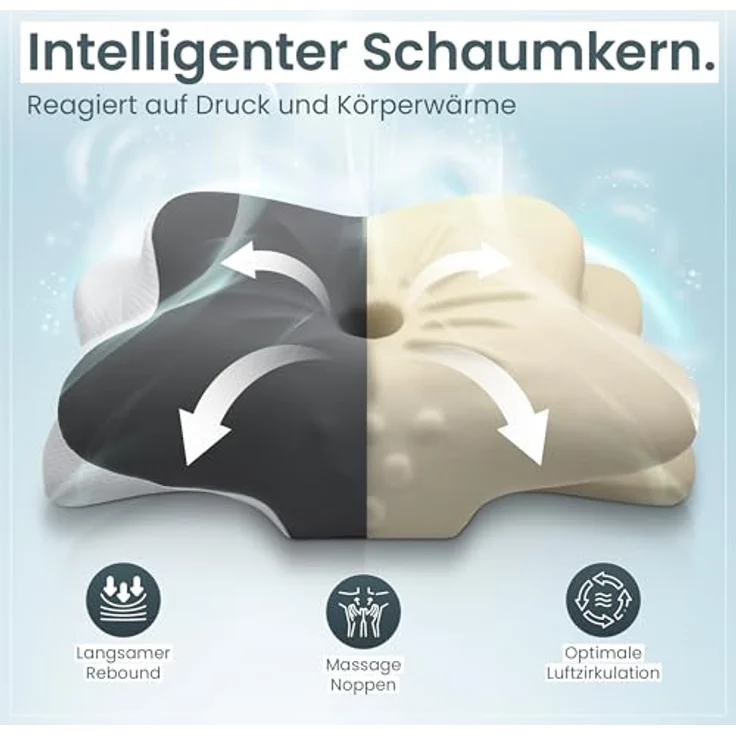 Matratzenschoner Wasserdichter, atmungsaktiver Matratzenschoner – leise & waschbar Gentle North – Bild 6