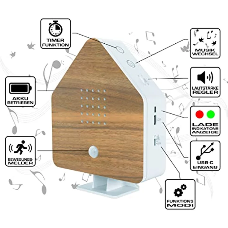 Northpoint LED Dekolicht Naturgeräuschebox Vogelzwitscher Bewegungsmelder Licht Aufladbar – Bild 4