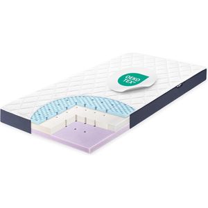 Bild für Julius Zöllner 'New Air Premium' Babymatratze Dr. Lübbe 60x120 cm