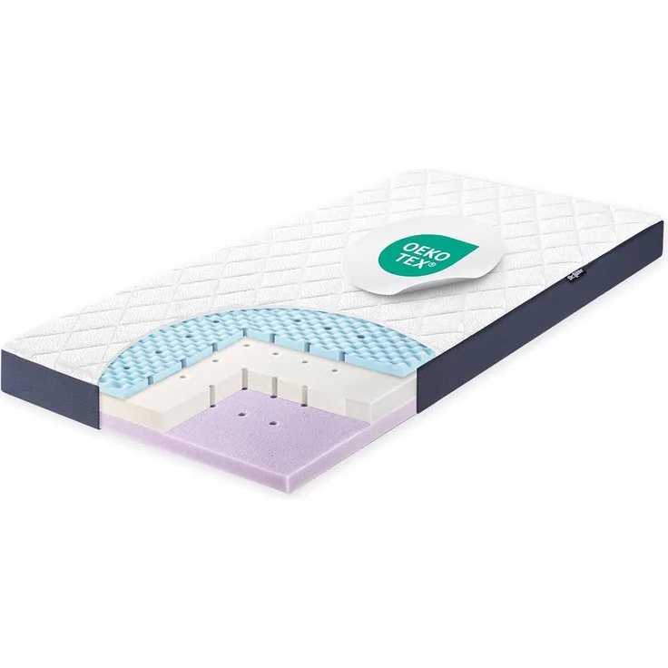 Julius Zöllner 'New Air Premium' Babymatratze Dr. Lübbe 60x120 cm