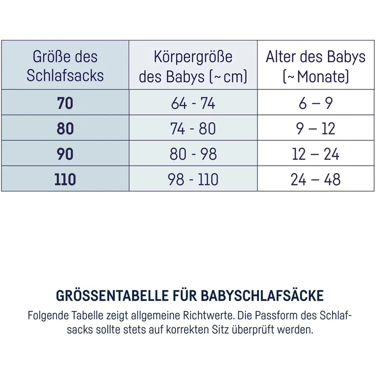 Schlafsack - Igelchen – Bild 9