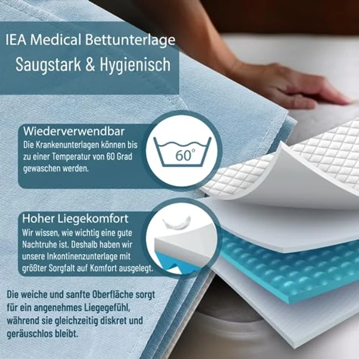 IEA Medical Waschbare Bettschutzunterlage – Bild 3