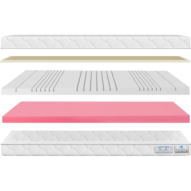 Komfortschaummatratze Wendematratze Antibakterieller Bezug mit Reißverschluss, TULENA, 80x190 cm H1+H2 Comfort, Höhe 16 cm – Bild 5