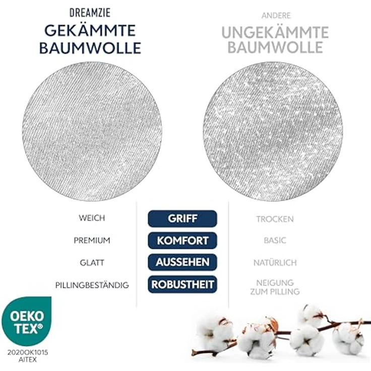 Dreamzie Premium Spannbettlaken 90x200 cm, Spannbetttuch für Dicke Matratzen bis zu 22 cm, Bettlaken 100% Jersey Baumwolle, 150 g/m², Oeko-TEX Zertifiziert - Grau – Bild 7